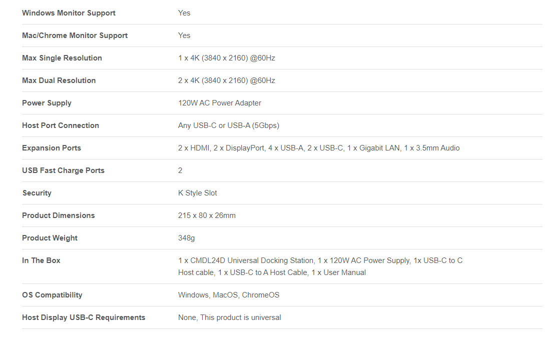 CMDL24D Specs