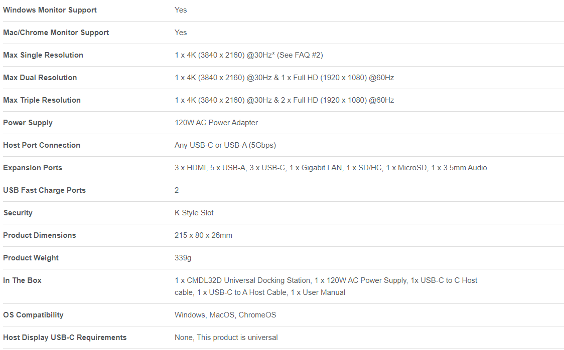 CMDL32D specs