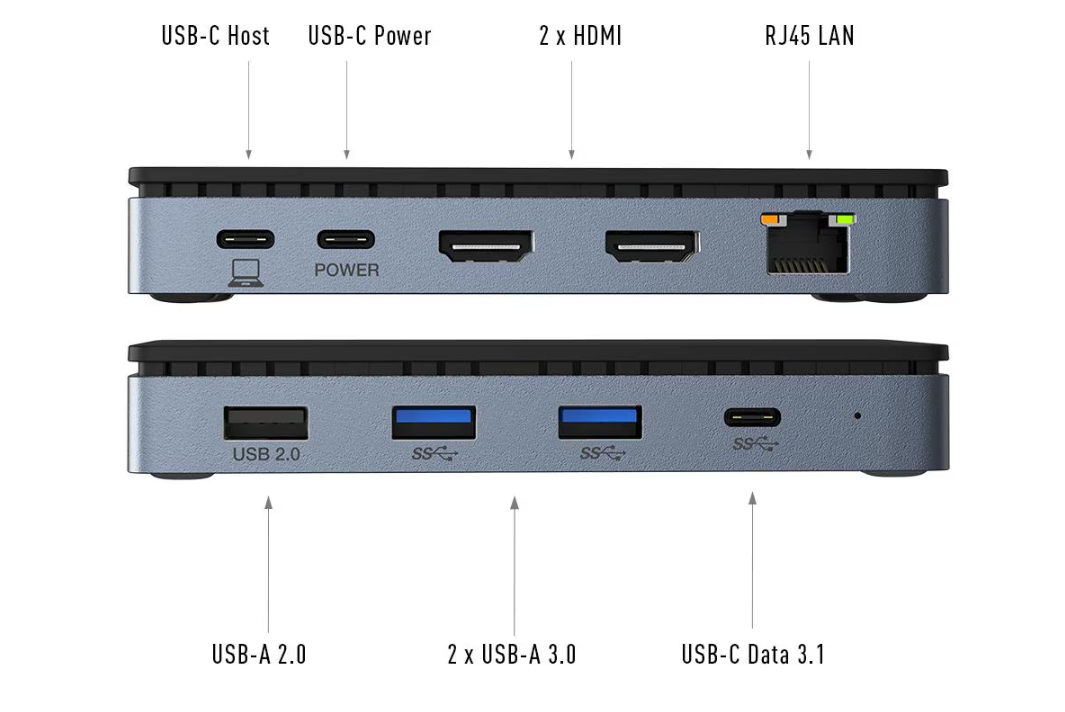 CMMP18 Mini Dock Front/Rear View