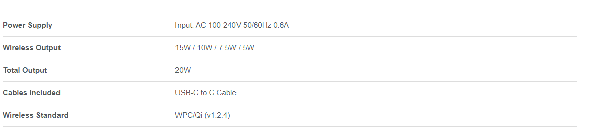 WCTA15 Wireless Charger Specs