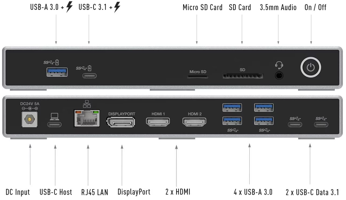 KDHDDP3DL Docking Station Front/Rear View